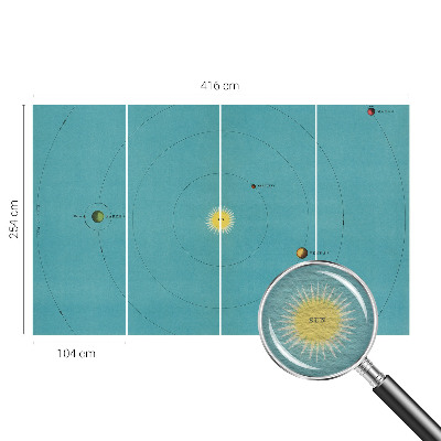 Fototapet la comandă Kosmisk system