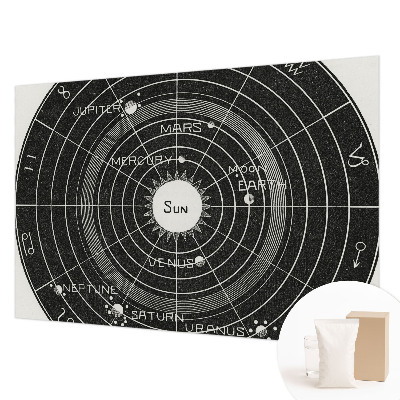 Fototapet decorativ pe perete cu model „Kosmisk diagram”