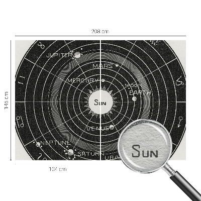 Fototapet decorativ pe perete Kosmisk diagram