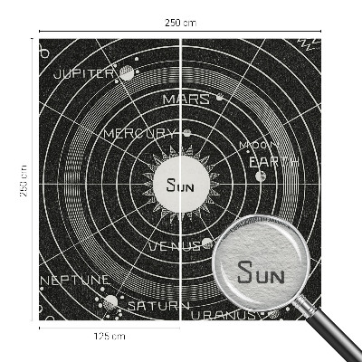 Fototapet decorativ pe perete Kosmisk diagram