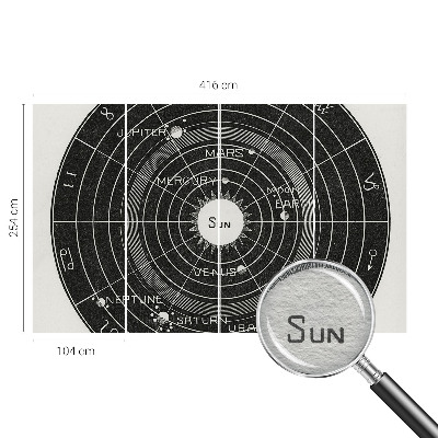 Fototapet decorativ pe perete Kosmisk diagram