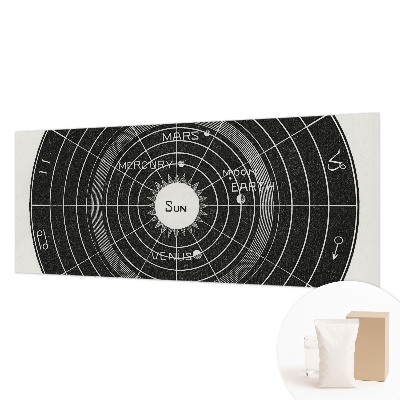 Fototapet decorativ pe perete Kosmisk diagram