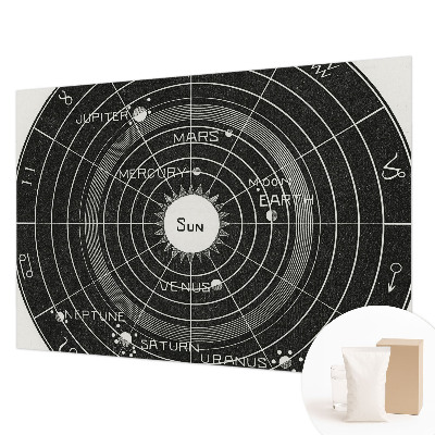 Fototapet decorativ pe perete Kosmisk diagram