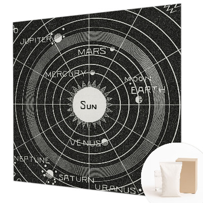 Fototapet decorativ pe perete Kosmisk diagram
