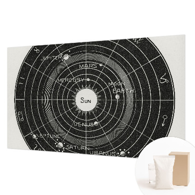 Fototapet decorativ pe perete Kosmisk diagram