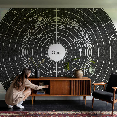 Fototapet decorativ pe perete Kosmisk diagram