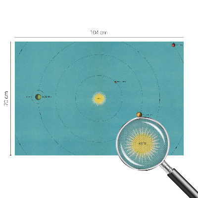 Fototapet autoadeziv pentru dormitor cu motivă spaţială „Kosmisk system”