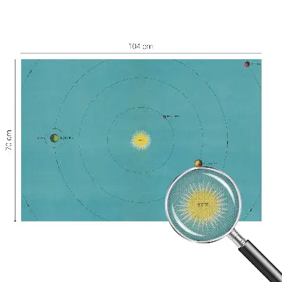 Fototapet autoadeziv pentru dormitor Kosmisk system