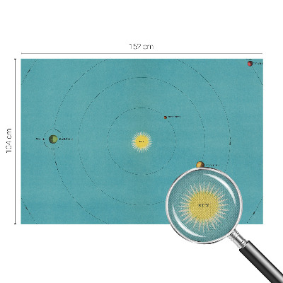 Fototapet autoadeziv pentru dormitor cu motivă spaţială „Kosmisk system”
