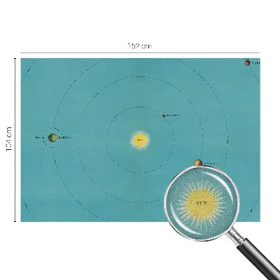 Fototapet autoadeziv pentru dormitor Kosmisk system
