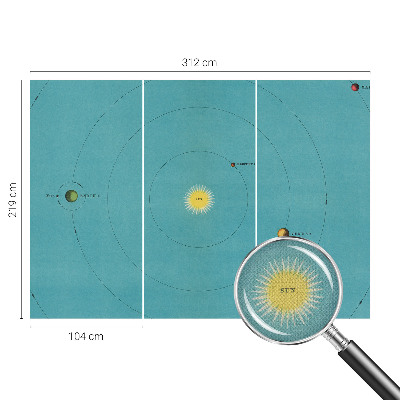 Fototapet autoadeziv pentru dormitor cu motivă spaţială „Kosmisk system”