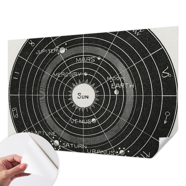 Tapet autocolant perete cu desen cosmic în formă de diagramă
