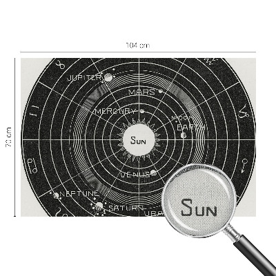 Tapet autocolant perete cu desen cosmic în formă de diagramă