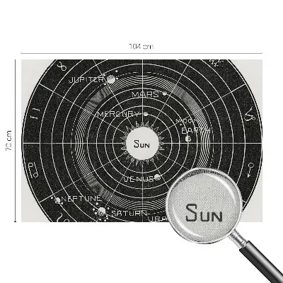 Tapet autocolant perete Kosmisk diagram