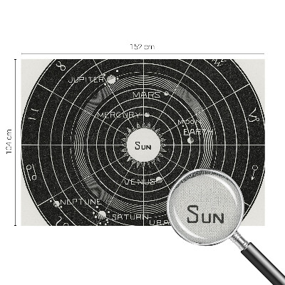 Tapet autocolant perete cu desen cosmic în formă de diagramă