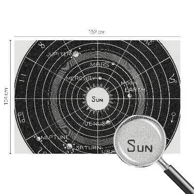 Tapet autocolant perete Kosmisk diagram