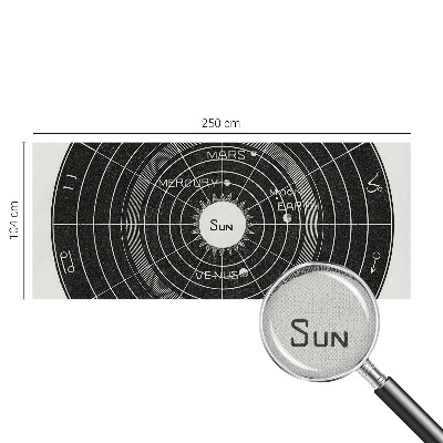 Tapet autocolant perete cu desen cosmic în formă de diagramă