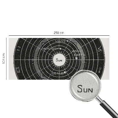 Tapet autocolant perete Kosmisk diagram