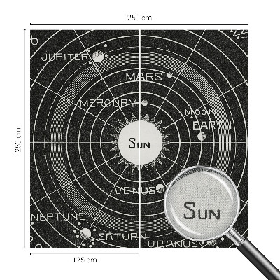 Tapet autocolant perete cu desen cosmic în formă de diagramă