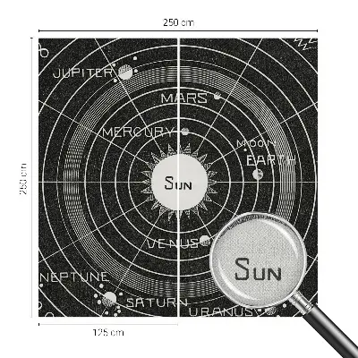Tapet autocolant perete Kosmisk diagram