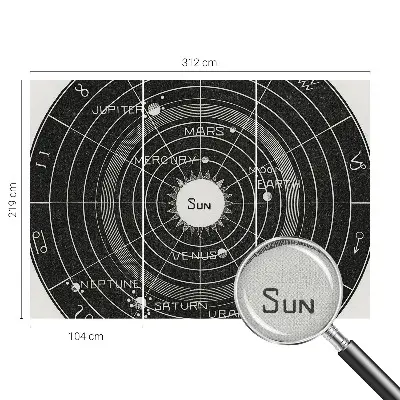 Tapet autocolant perete Kosmisk diagram