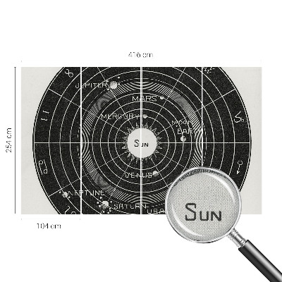 Tapet autocolant perete cu desen cosmic în formă de diagramă