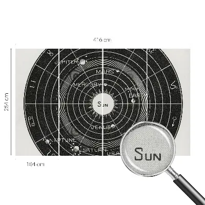 Tapet autocolant perete Kosmisk diagram