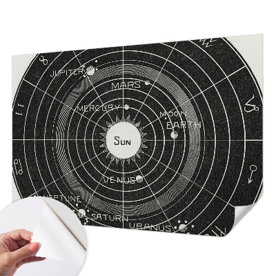 Tapet autocolant perete cu desen cosmic în formă de diagramă