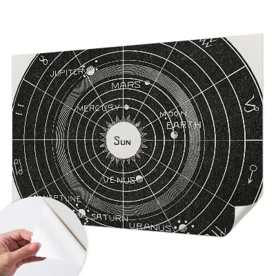 Tapet autocolant perete Kosmisk diagram