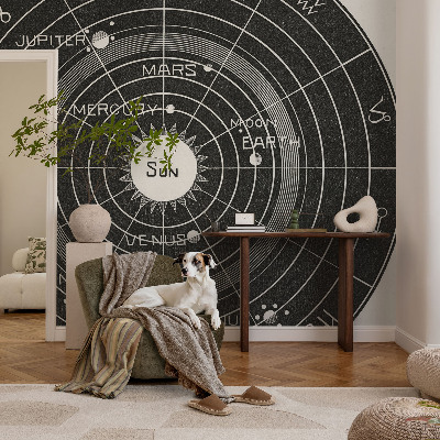 Tapet autocolant perete cu desen cosmic în formă de diagramă