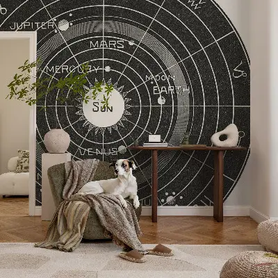Tapet autocolant perete Kosmisk diagram