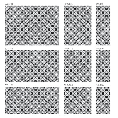 Folie decorativă geam Modele geometrice