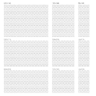 Folie geam să nu se vadă din exterior Model de puncte