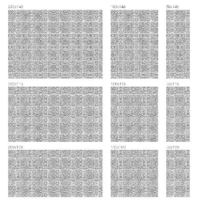 Folie decorativă geam Eleganță geometrică