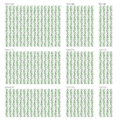 Folie geam să nu se vadă din exterior Ghirlande verzi