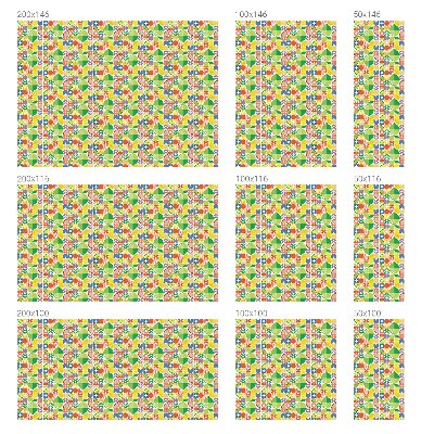 Folie geam să nu se vadă din exterior Fructe colorate