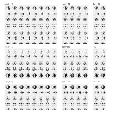 Folie geam să nu se vadă din exterior Cercuri punctate