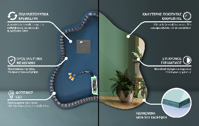 Oglindă în formă de pată iluminată cu LED-uri