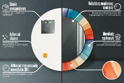 Oglinda rotunda cu rama imprimata Curele concentrice radiale