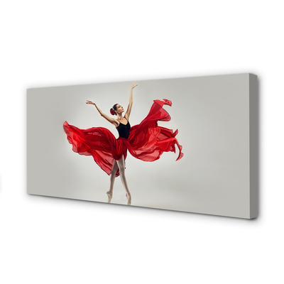Tablouri canvas balerină femeie