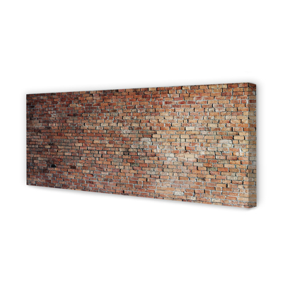 Tablouri canvas Brick perete perete