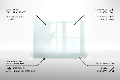 Sticlă bucătărie transparentă