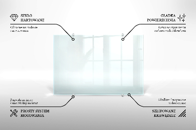 Sticlă bucătărie transparentă