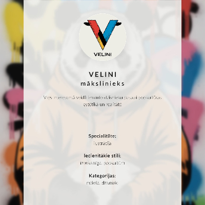 Poster în culori saturate Panda într-un hanorac cu graffiti, stil stradal