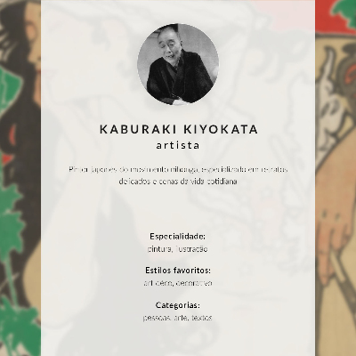 Grafică modernă pe pânză Februarie 1909 (1909) de Kaburaki Kiyokata