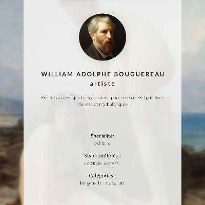 Poster rezistent pentru perete Femei care se îmbăiază de William Adolphe Bouguereau