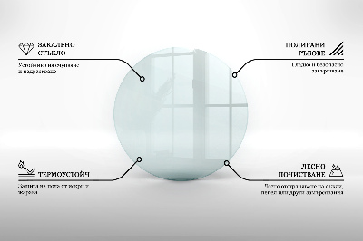 Mantel șemineu rotund transparentna 