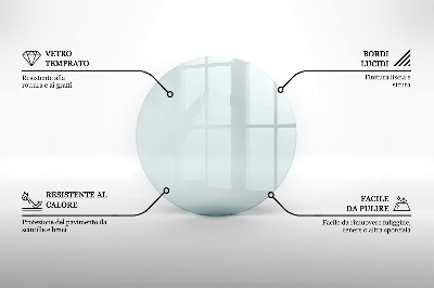 Mantel șemineu rotund transparentna 