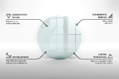 Mantel șemineu rotund transparentna 