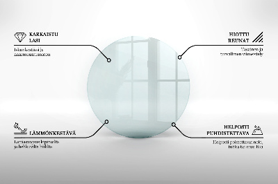 Mantel șemineu rotund transparentna 
